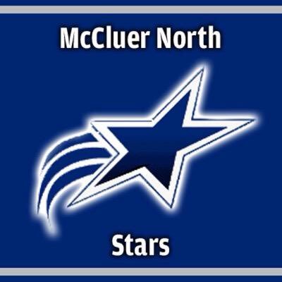 McCluer North Basketball