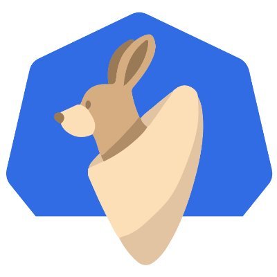 CNCF TAG App Delivery Profile