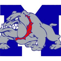 Recruit Minco Football (@recruitminco) 's Twitter Profile