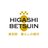 kurashi_asaichi's profile image