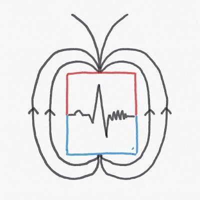 togepvo's profile picture. ボカロ曲作り始めました。