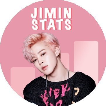 — Jimin Stats Update