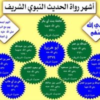 عبدالرحمن المنصوب (@abdualmaso) 's Twitter Profile