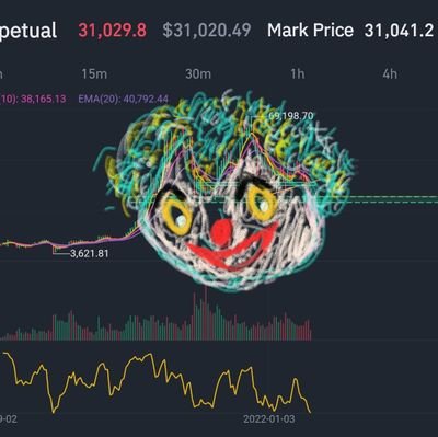 sreeram_ashok's profile picture. bio removed