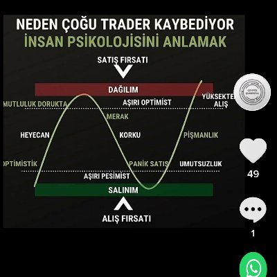 Umutcan22540115's profile picture. FENERBAHCE AŞIĞI