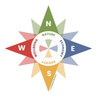 Compass Education (@compass_ed) 's Twitter Profile Photo Compass Education (@compass_ed) 's Twitter Profile Photo