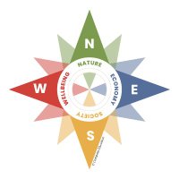 Compass Education(@Compass_Ed) 's Twitter Profile Photo