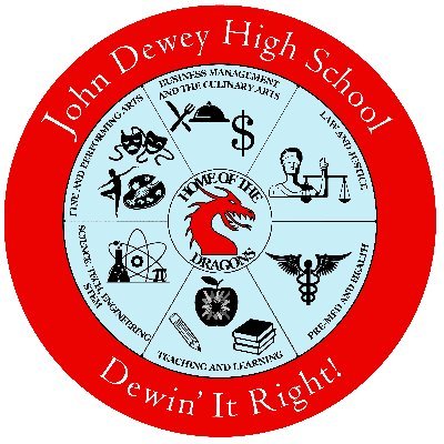 The Official Twitter Account for John Dewey High School #DEWINITRIGHT 
https://t.co/zlN3XMM93M 
Instagram: @JohnDeweyBK  
FB: BrooklynJohnDeweyHSInfo