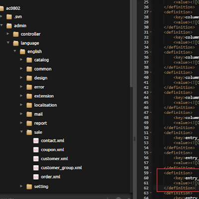 Ait1I's profile picture. 