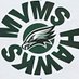 Angela Looney (@principal_mvms) Twitter profile photo Angela Looney (@principal_mvms) Twitter profile photo