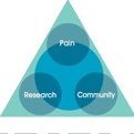 The Translational Research Institute on Pain in Later Life is an NIA funded P30 Edward R. Roybal Center. Click https://t.co/hycdsxkMl7 to join our email list.