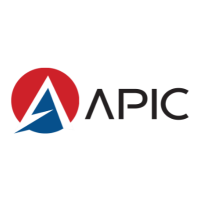APIC Tax(@apic_tax) 's Twitter Profile Photo