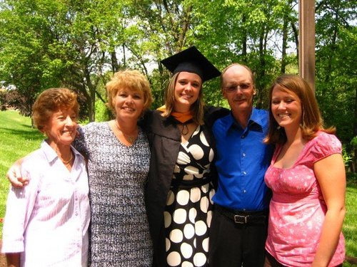 kaybumstead's profile picture. wife, realtor, conservative catholic, youth minister for St. Peter Church. Love my husband, family, kids, teens, wine and guitar.