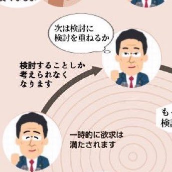 bonodler's profile picture. 前のアカウントを開けなくなったので作り直しました 大阪梅田近辺の某研修医  TKD45