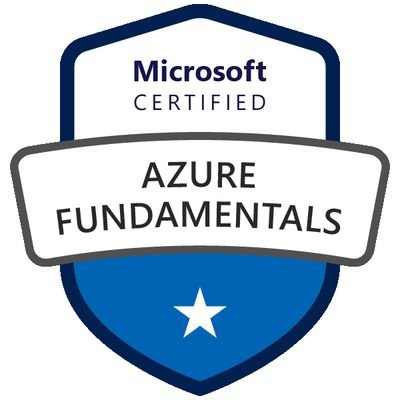 Network  Engineer|Azure Admin