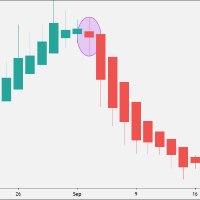 DevTrader (@devtrader23) 's Twitter Profile