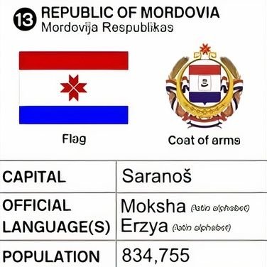 HMordovia's profile picture. Нас почти не осталось, но мы возродимся!