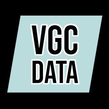 VGC Data on X: 📊 First look at VGC 2023 Regulation D Data compiled from  top-rated Showdown replays ▶️ 70 teams at 1400+ on ladder 🔽 Usage stats  for individual Pokémon and