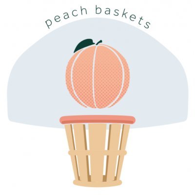 melocoton_44's profile picture. tu analista NBA de confianza 🍑4️⃣4️⃣🍑