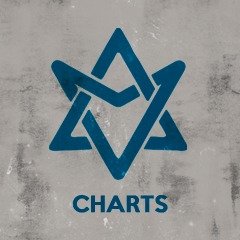 chartsastro Profile Picture