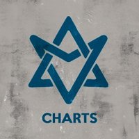 ASTRO Charts (@chartsastro) 's Twitter Profile