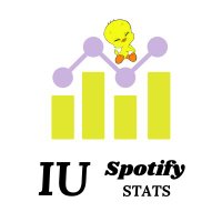 IU Spotify STATS(@Stats_IU) 's Twitter Profile Photo