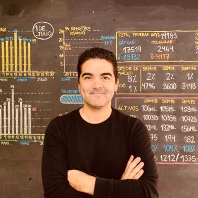 Fundador de Matlab Perú. Dinamizador y amante de los números y las Matemáticas. Generador de contenido en redes. Visítame en todas las redes!