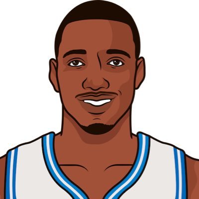 BenzoBreezy1853's profile picture. wassup playas