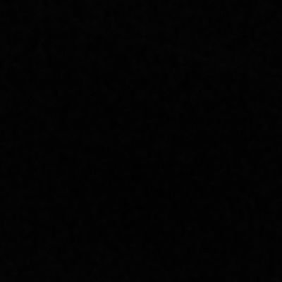 tradersharan's profile picture. 