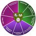 South Craven School (@southcravensch) Twitter profile photo South Craven School (@southcravensch) Twitter profile photo