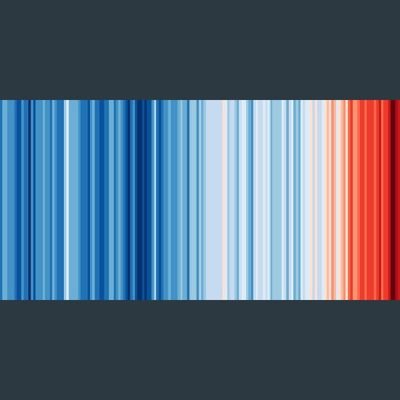 Unter2Grad-Aktivist
--
Es ist hochgradig naiv zu denken, man käme mit denselben Mitteln aus der Misere, welche uns dort hineinmanövriert haben #Klimakatastrophe