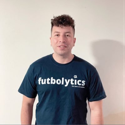 PabloandresTV's profile picture. MSc Finance. Jefe de Scouting de la Liga Chilena en #FootballManager (@fm_chile) . Founder @futbolyticsLAT #DataAnalysis #Rstats