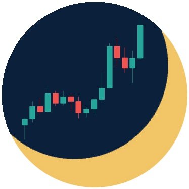 Crypto Chart Stream