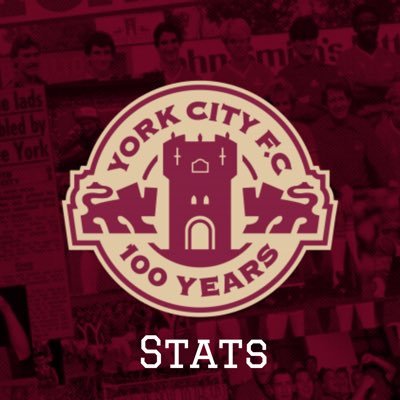 Stats about York City FC