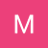 Manjusharma1965 Twitter Indian User 1527203866126602241