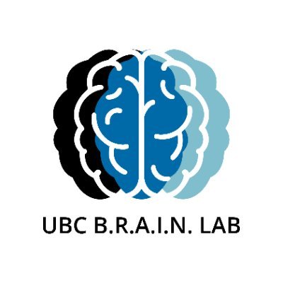 The B.R.A.I.N. Lab