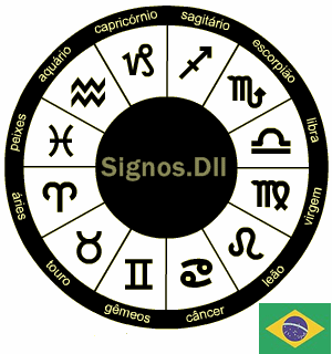 Twitter Oficial