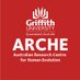 Australian Research Centre for Human Evolution (@ARCHE_Griffith) Twitter profile photo