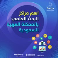 مركز أم القرى للبحث العلمي (@mktlmy) Twitter profile photo