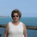 Sandra Danca - @sandradanca - Twitter