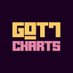 GOT7 Charts 🐥 (@GOT7Charts) Twitter profile photo