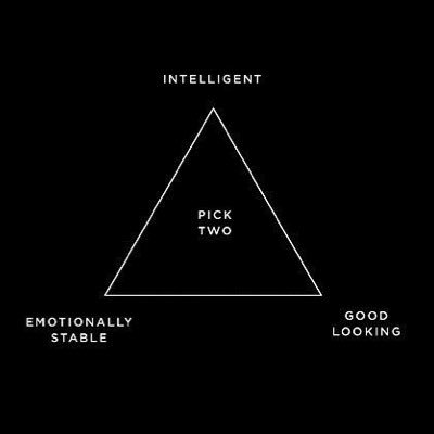 brgdsyndrome's profile picture. 