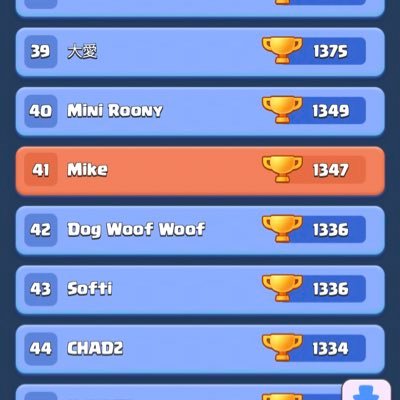 🇨🇭Pro player in Clash Mini                Place 41 in the leaderboard🔥