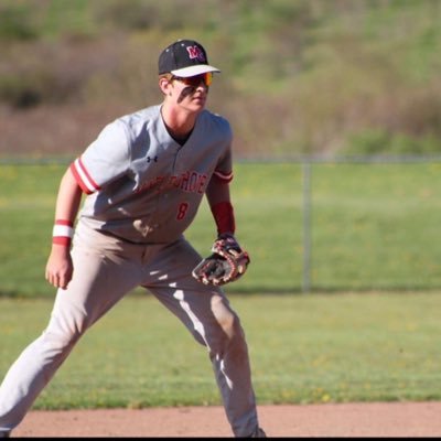 | Class of ‘23, 1B/3B/ P | 6’4 200| Maple Grove Jr. Sr. HS | SteelHeadsBaseball | Colinmcpherson64@yahoo.com