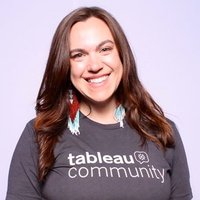 Lelia Christine Williams (@leliacwilliams) 's Twitter Profile