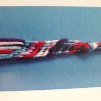 AHPDementiaLothian (@ahpdementialoth) 's Twitter Profile