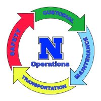 NASD Operations (@nasd_operations) 's Twitter Profile Photo