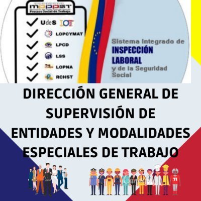 Verificar el cumplimiento de las disposiciones sociolaborales en las entidades de trabajo.