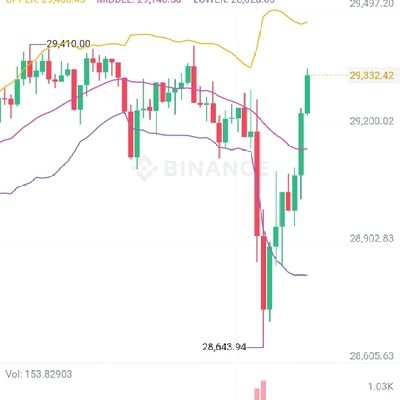 Kironbro's profile picture. Supporting Blockchain since 2021