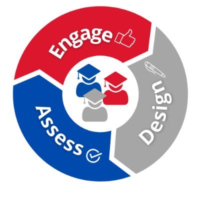 pdRJUHSD Profile